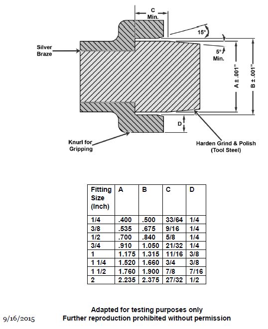 USCG illustration GS-0014 for Engine Refrigeration AC question 1032