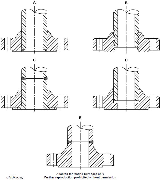 USCG illustration GS-0018 for Engine General Subjects question 2474