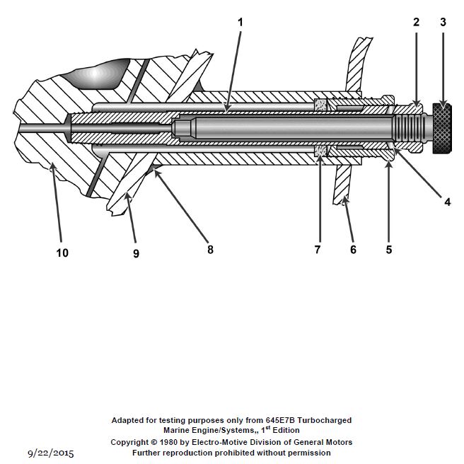 USCG illustration GS-0020 for Engine General Subjects question 2381