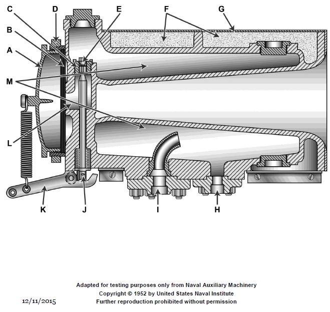 USCG illustration GS-0099 for Engine Steam Plants question 867