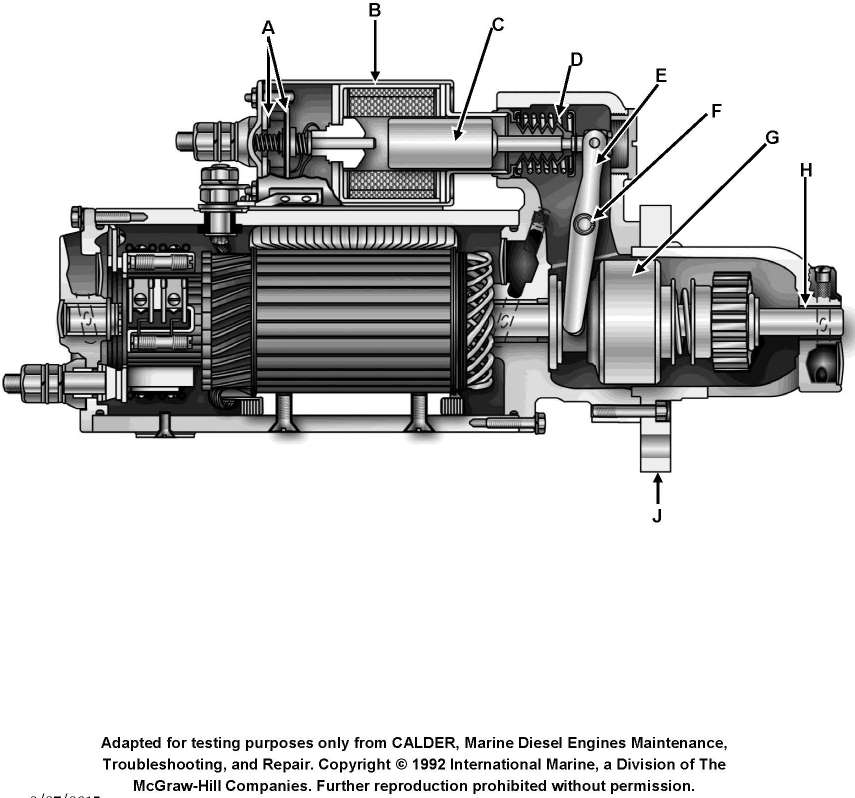USCG illustration MO-0051 for Engine Motor Plants and Auxiliary Boilers question 1709