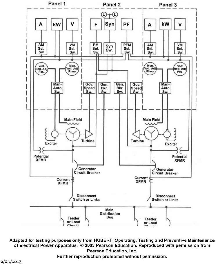 USCG illustration EL-0003 for Engine 2014 Electricity question 1117