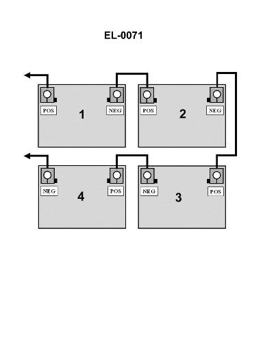 USCG illustration EL-0071 for Engine 2014 Electricity question 601