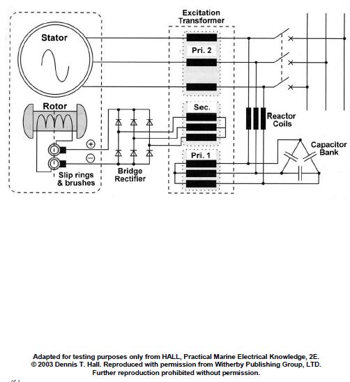 USCG illustration EL-0079 for Engine 2014 Electricity question 583