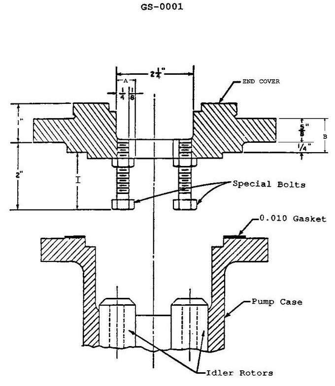 USCG illustration GS-0001 for Engine 2014 General Subjects question 1492