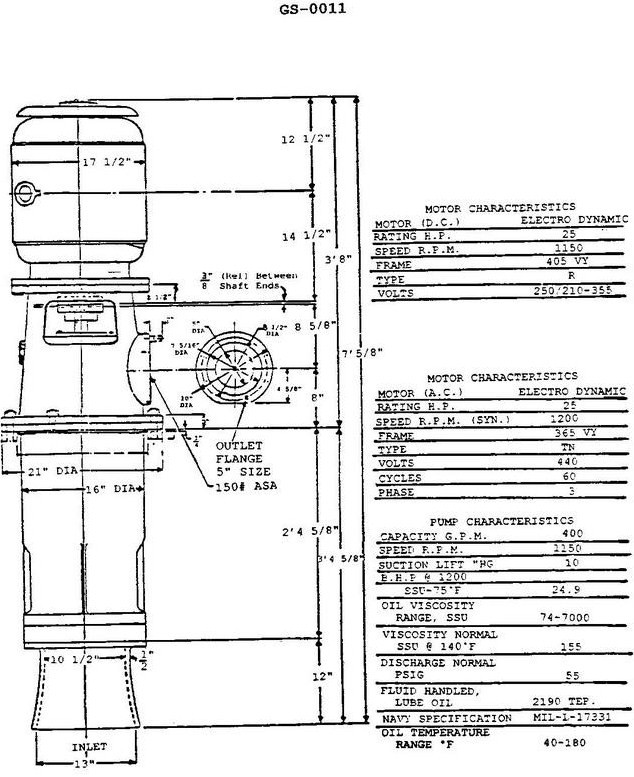 USCG illustration GS-0011 for Engine 2014 General Subjects question 1350