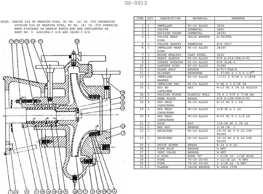 USCG illustration GS-0012 for Engine 2014 General Subjects question 603