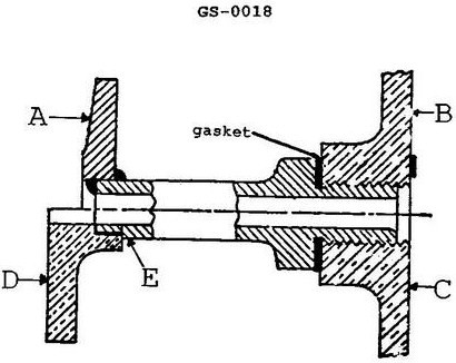 USCG illustration GS-0018 for Engine 2014 General Subjects question 280