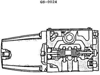 USCG illustration GS-0024 for Engine 2014 General Subjects question 2833