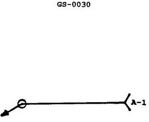 USCG illustration GS-0030 for Engine 2014 General Subjects question 1323