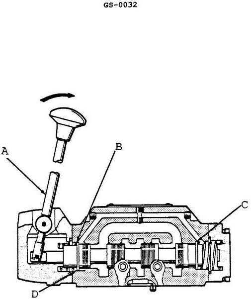 USCG illustration GS-0032 for Engine 2014 General Subjects question 2322