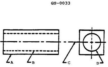 USCG illustration GS-0033 for Engine 2014 General Subjects question 652