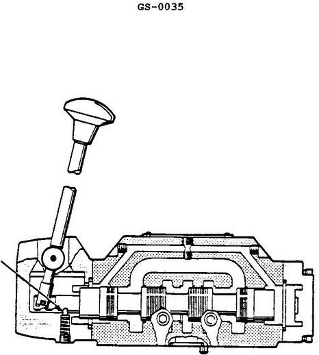 USCG illustration GS-0035 for Engine 2014 General Subjects question 2698