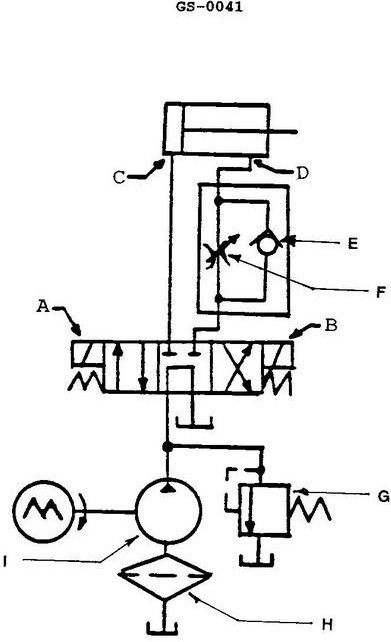 USCG illustration GS-0041 for Engine 2014 General Subjects question 3423