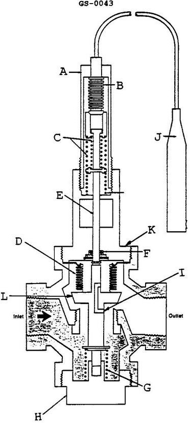 USCG illustration GS-0043 for Engine 2014 General Subjects question 2480