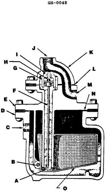 USCG illustration GS-0048 for Engine 2014 General Subjects question 893