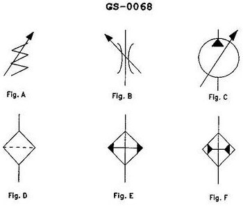 USCG illustration GS-0068 for Engine 2014 General Subjects question 2020