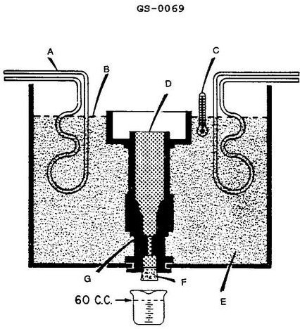 USCG illustration GS-0069 for Engine 2014 General Subjects question 971