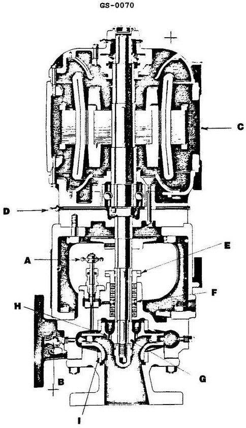 USCG illustration GS-0070 for Engine 2014 General Subjects question 1593