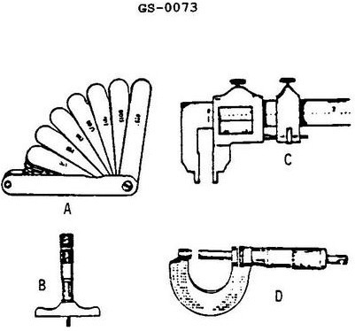 USCG illustration GS-0073 for Engine 2014 General Subjects question 1491
