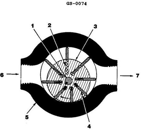 USCG illustration GS-0074 for Engine 2014 General Subjects question 2817