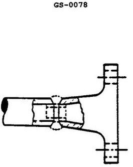 USCG illustration GS-0078 for Engine 2014 General Subjects question 851