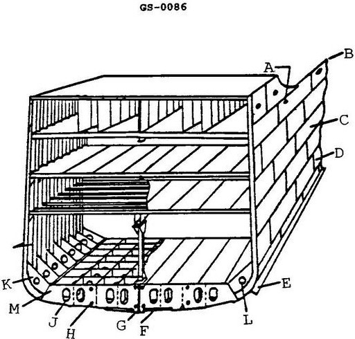 USCG illustration GS-0086 for Engine 2014 General Subjects question 2926