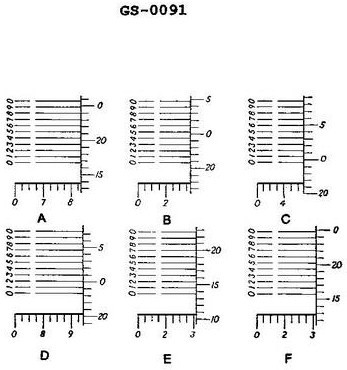 USCG illustration GS-0091 for Engine 2014 General Subjects question 1370