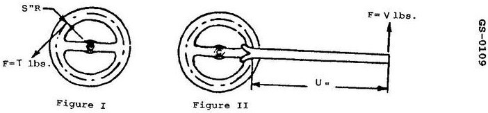 USCG illustration GS-0109 for Engine 2014 General Subjects question 364