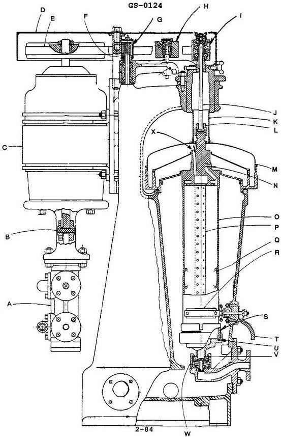 USCG illustration GS-0124 for Engine 2014 Steam Plants question 1697