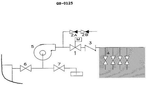 USCG illustration GS-0125 for Engine 2014 General Subjects question 596