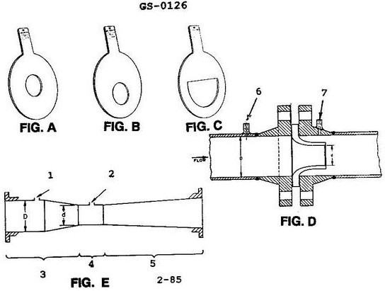 USCG illustration GS-0126 for Engine 2014 General Subjects question 3276
