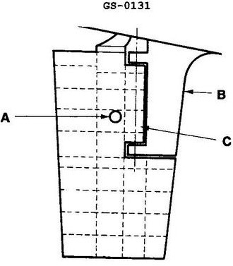 USCG illustration GS-0131 for Engine 2014 General Subjects question 2902