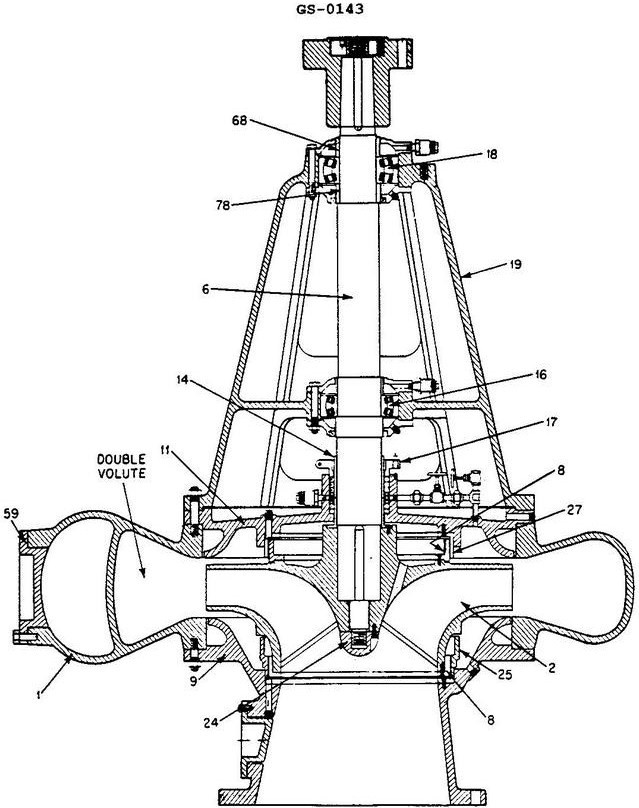 USCG illustration GS-0143 for Engine 2014 General Subjects question 3348