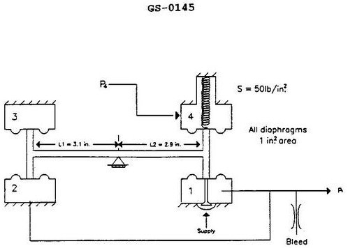 USCG illustration GS-0145 for Engine 2014 General Subjects question 3147