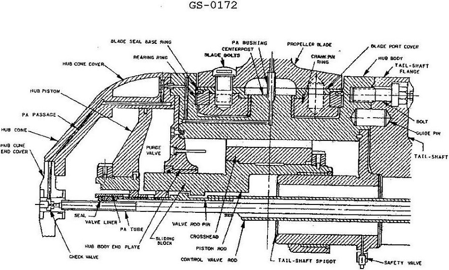 USCG illustration GS-0172 for Engine 2014 General Subjects question 2887