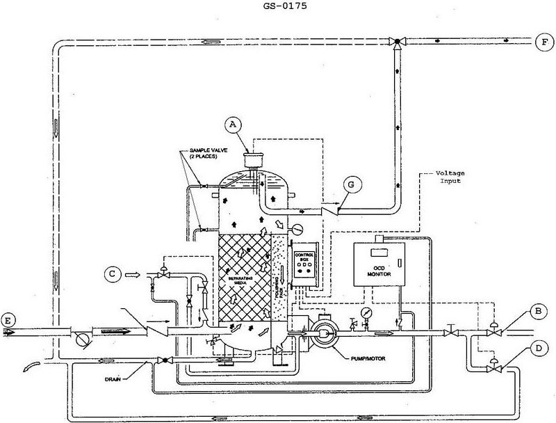 USCG illustration GS-0175 for Engine 2014 General Subjects question 876