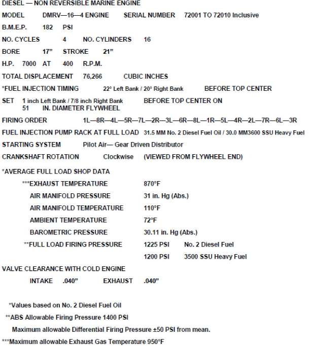 USCG illustration MO-0004 for Engine 2014 Motor Plants and Auxiliary Boilers question 372