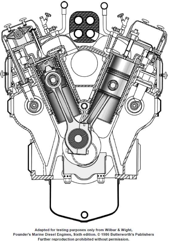 USCG illustration MO-0006 for Engine 2014 Motor Plants and Auxiliary Boilers question 638