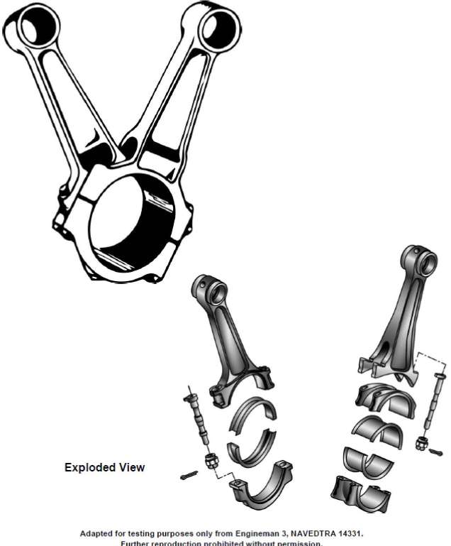 USCG illustration MO-0010 for Engine 2014 Motor Plants and Auxiliary Boilers question 987