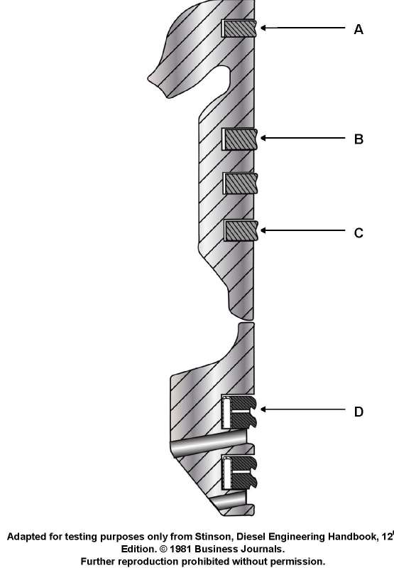 USCG illustration MO-0014 for Engine 2014 Motor Plants and Auxiliary Boilers question 1580
