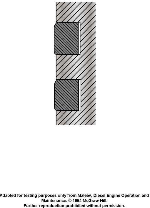 USCG illustration MO-0015 for Engine 2014 Motor Plants and Auxiliary Boilers question 1233