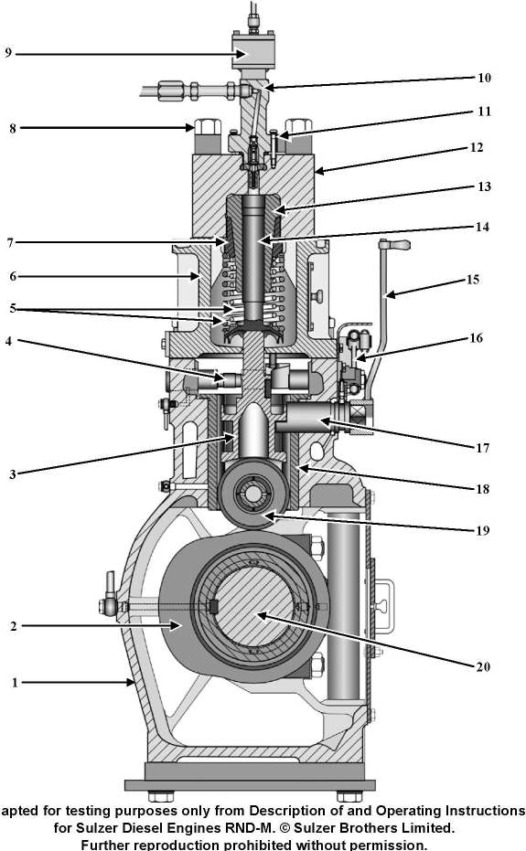 USCG illustration MO-0016 for Engine 2014 Motor Plants and Auxiliary Boilers question 921