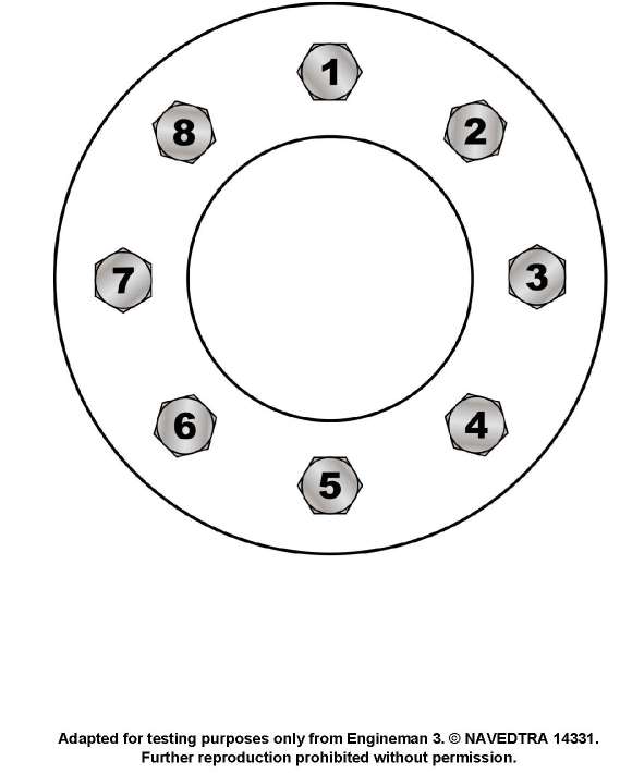 USCG illustration MO-0028 for Engine 2014 Motor Plants and Auxiliary Boilers question 500