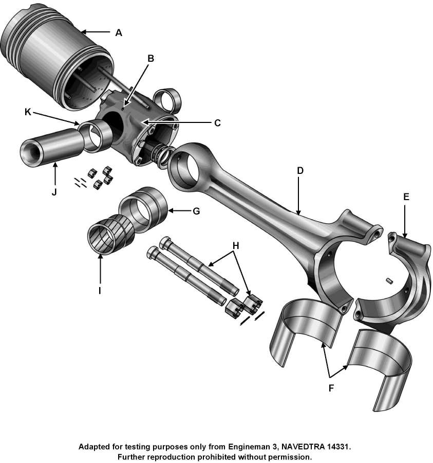 USCG illustration MO-0040 for Engine 2014 Motor Plants and Auxiliary Boilers question 1140