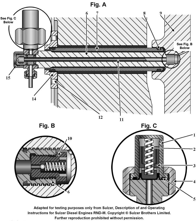 USCG illustration MO-0042 for Engine 2014 Motor Plants and Auxiliary Boilers question 1051