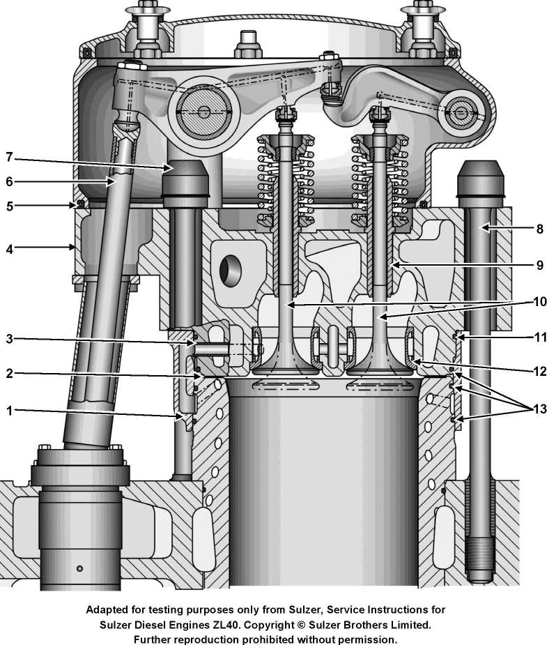 USCG illustration MO-0043 for Engine 2014 Motor Plants and Auxiliary Boilers question 2429