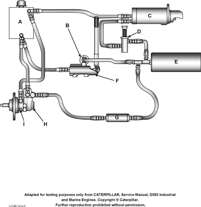 USCG illustration MO-0049 for Engine 2014 Motor Plants and Auxiliary Boilers question 1208