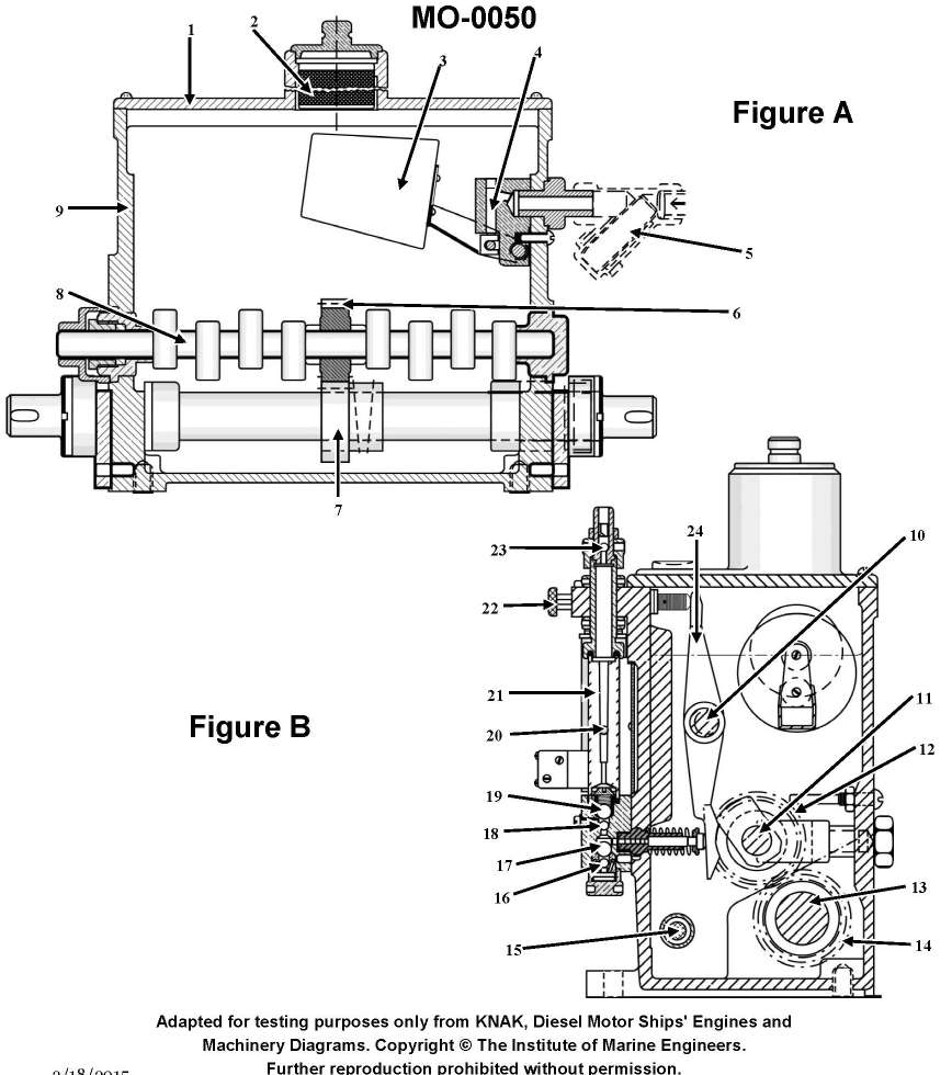 USCG illustration MO-0050 for Engine 2014 Motor Plants and Auxiliary Boilers question 928