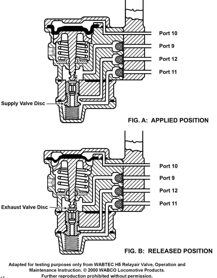 USCG illustration MO-0052 for Engine 2014 Motor Plants and Auxiliary Boilers question 1382